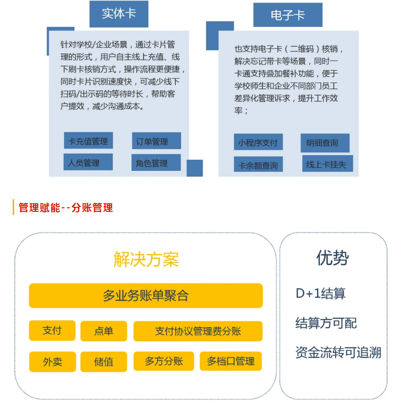 1772096224346928.png image.png